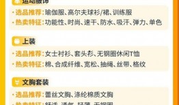 模特行业的规则,揭秘时尚界的潜规则与生存法则